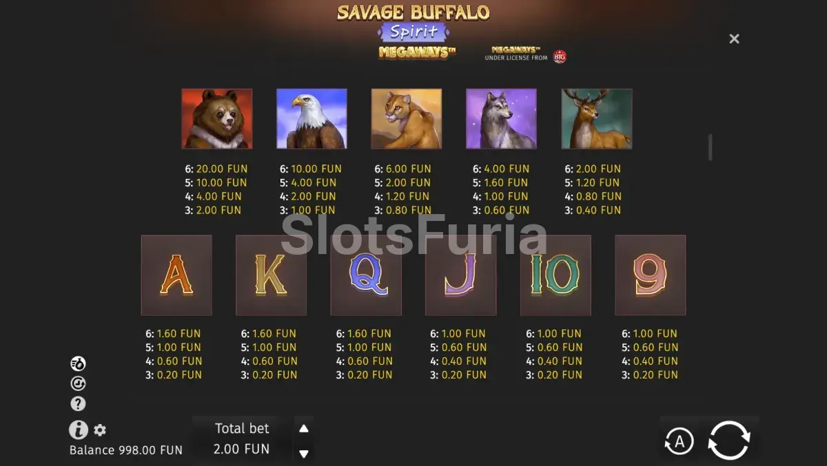 Tabla de pagos de Savage Buffalo Spirit Megaways con todos los símbolos