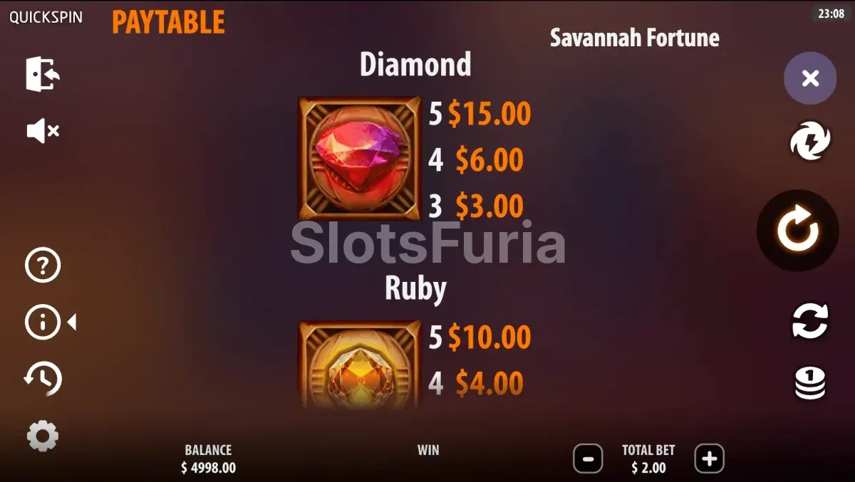 Tabla de pagos completa de Savannah Fortune con todos los símbolos y multiplicadores