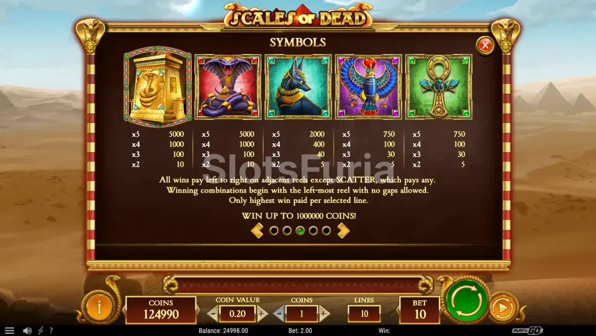 Tabla de pagos de Scales of Dead con los premios por símbolo