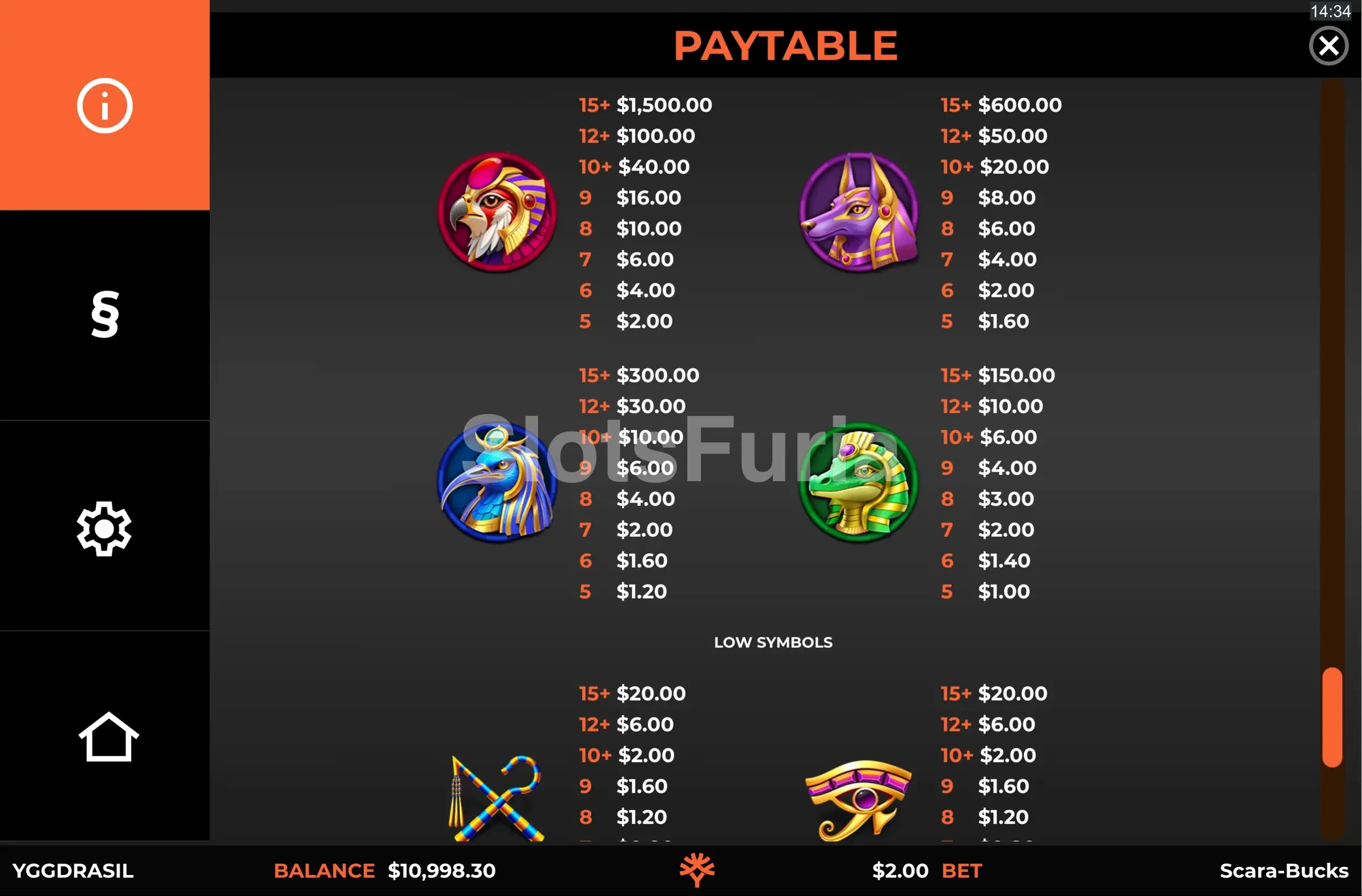 Tabla de pagos completa de Scara-Bucks con todos los símbolos y valores