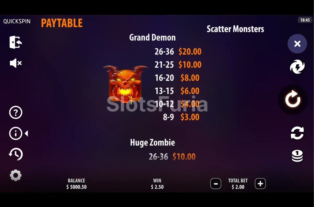 Tabla de pagos completa de Scatter Monsters con todos los símbolos
