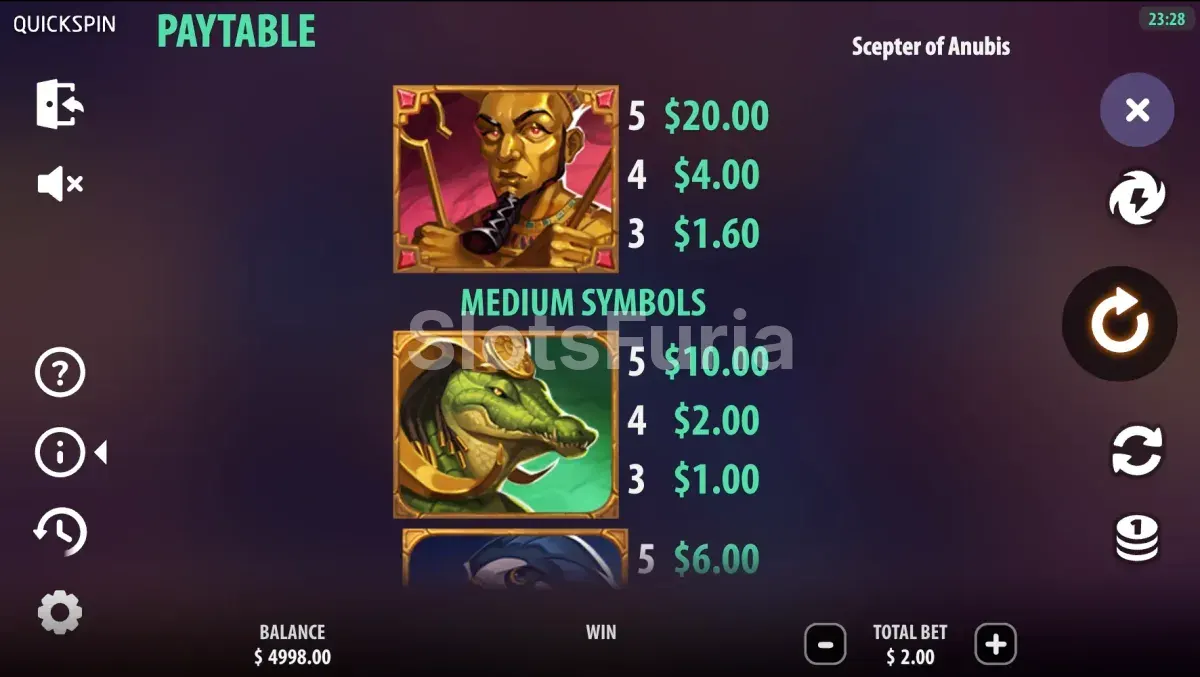 Tabla de pagos completa de Scepter of Anubis con todos los símbolos