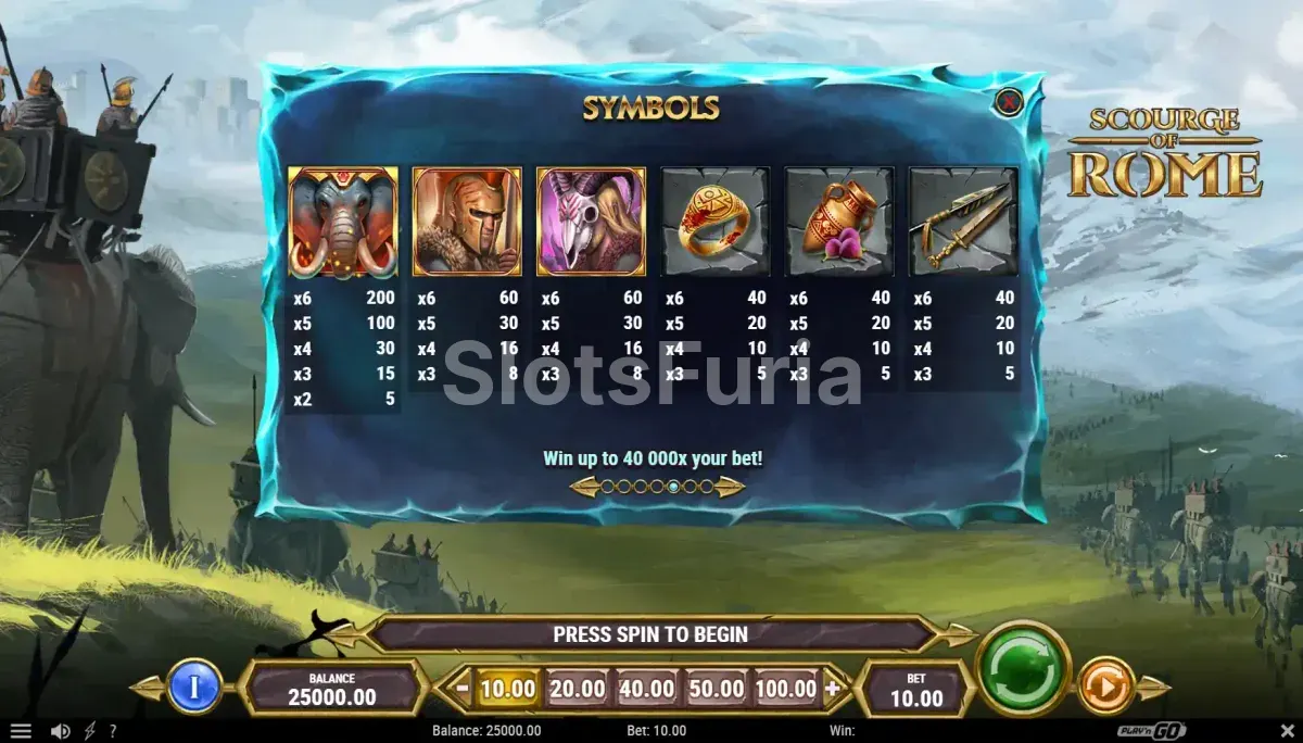 Tabla de pagos de Scourge of Rome con todos los símbolos y sus valores