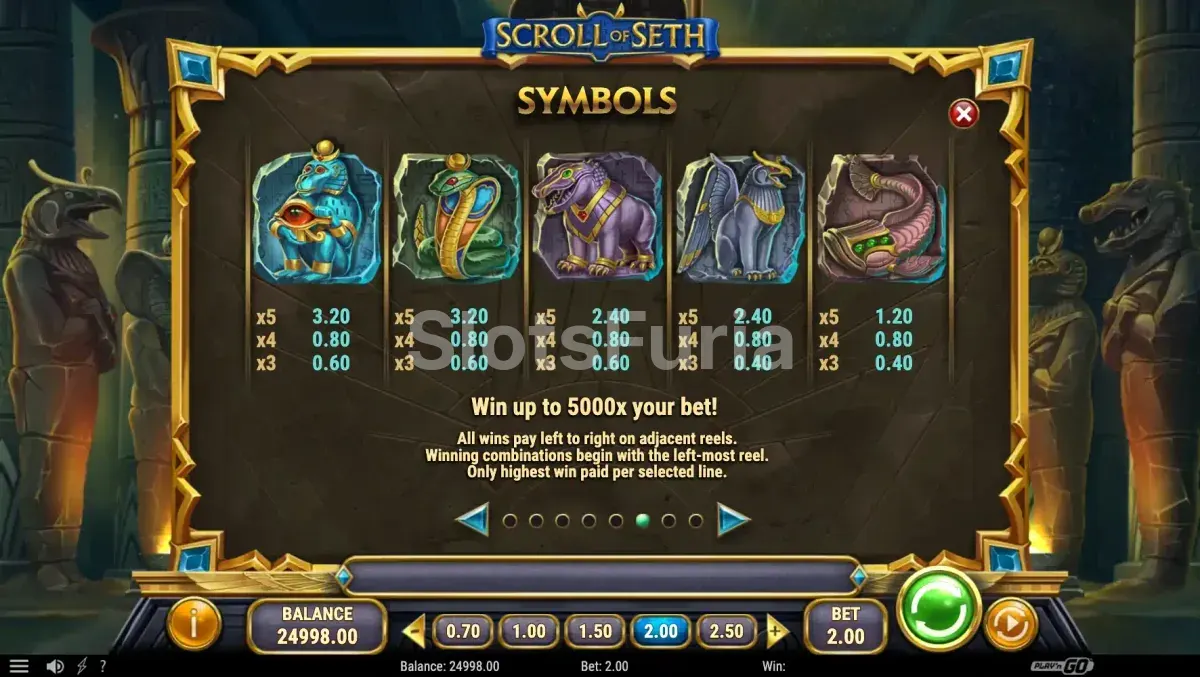 Tabla de pagos y símbolos de Scroll of Seth