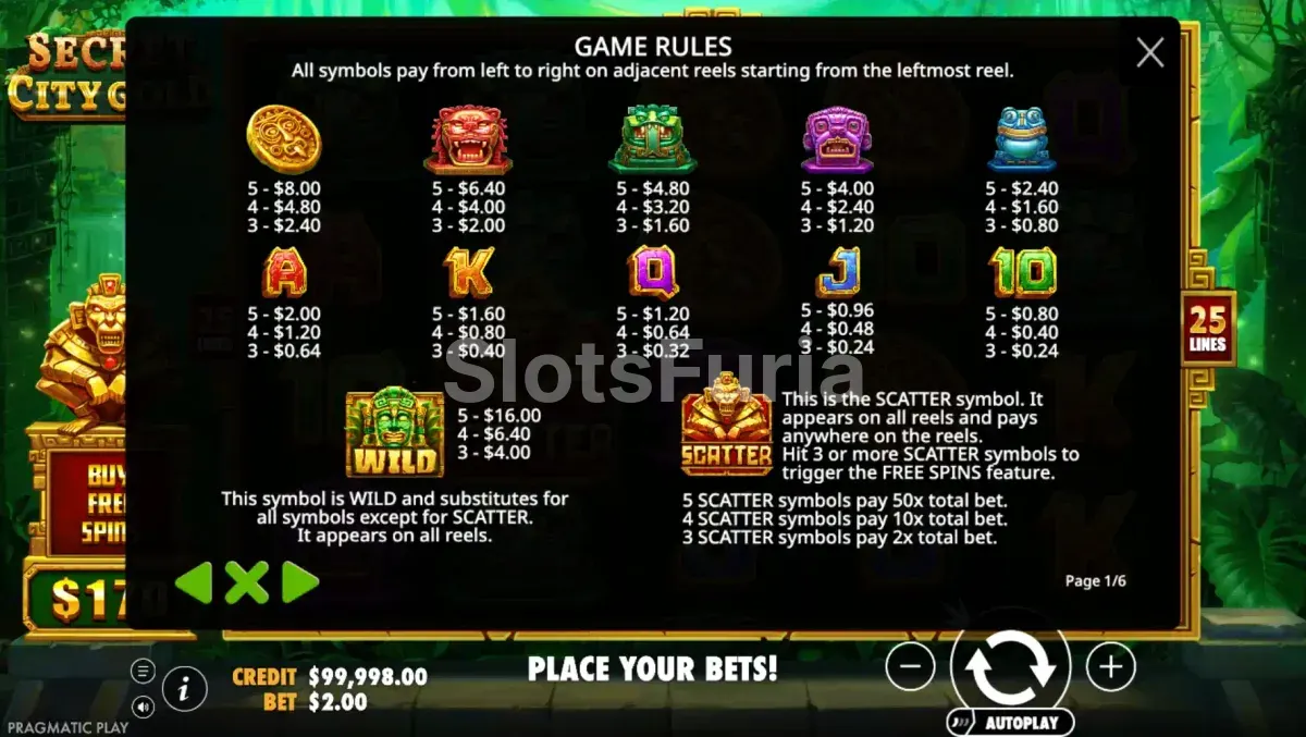 Tabla de pagos de Secret City Gold con símbolos y valores