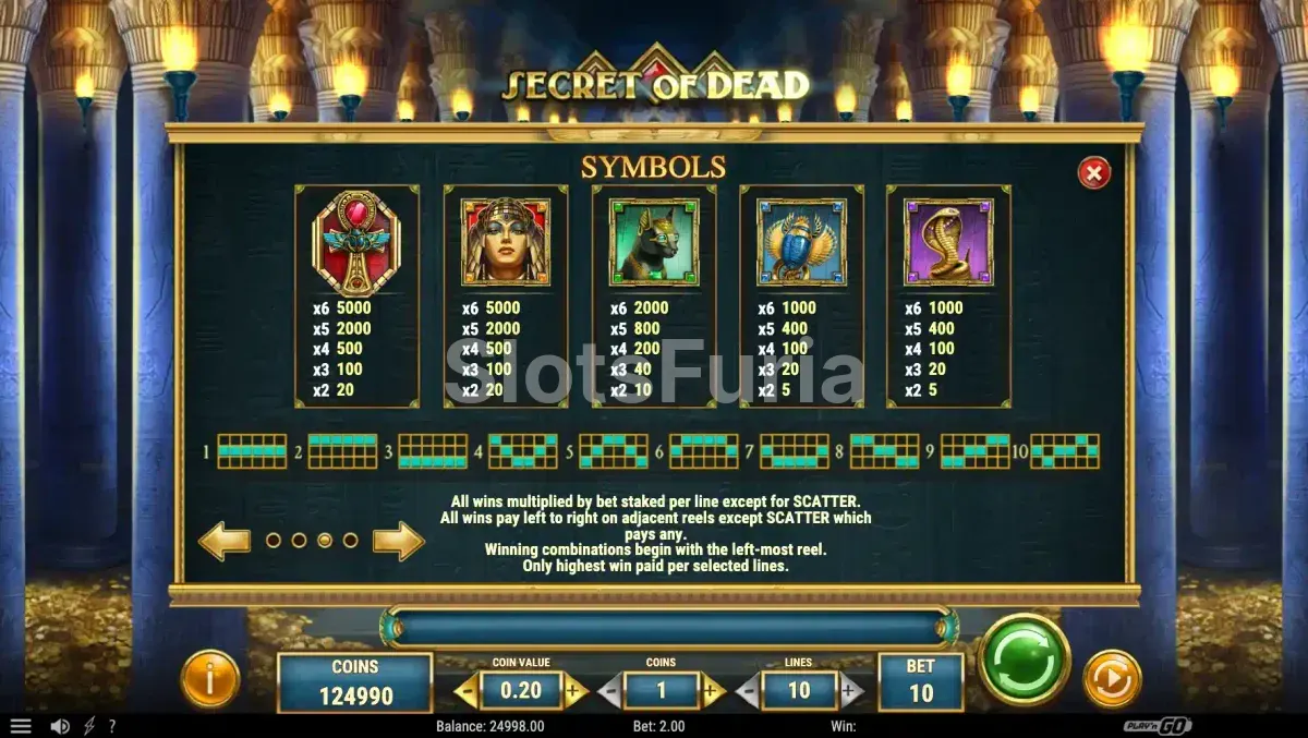 Tabla de pagos de Secret of Dead con todos los símbolos