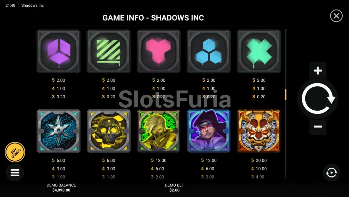 Tabla de pagos de Shadows Inc