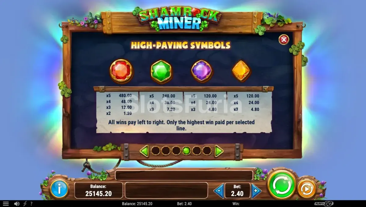 Tabla de pagos de Shamrock Miner con símbolos y valores