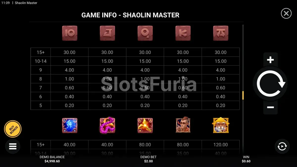 Tabla de pagos y símbolos de Shaolin Master de Hacksaw Gaming