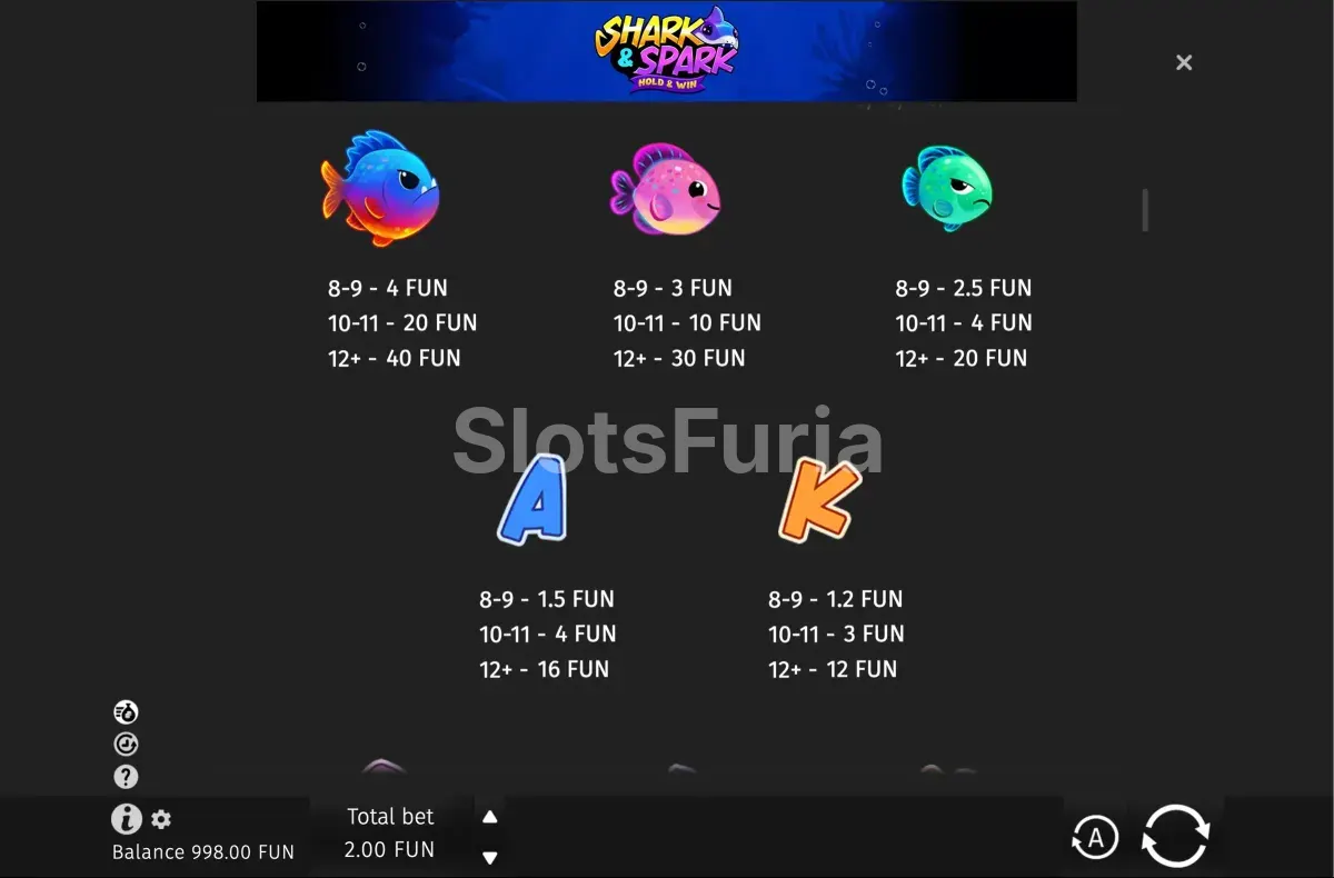 Tabla de pagos de Shark & Spark mostrando el sistema de perlas y símbolos