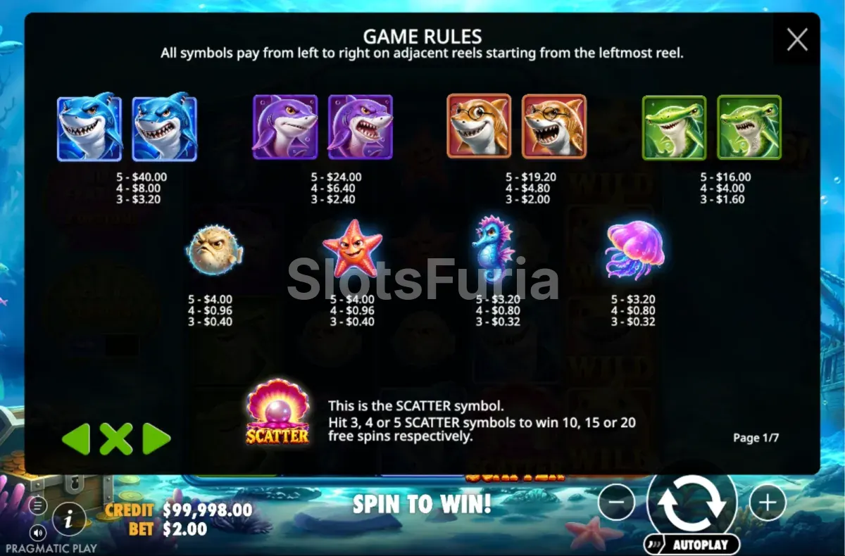 Tabla de pagos de Sharks con los valores de los símbolos