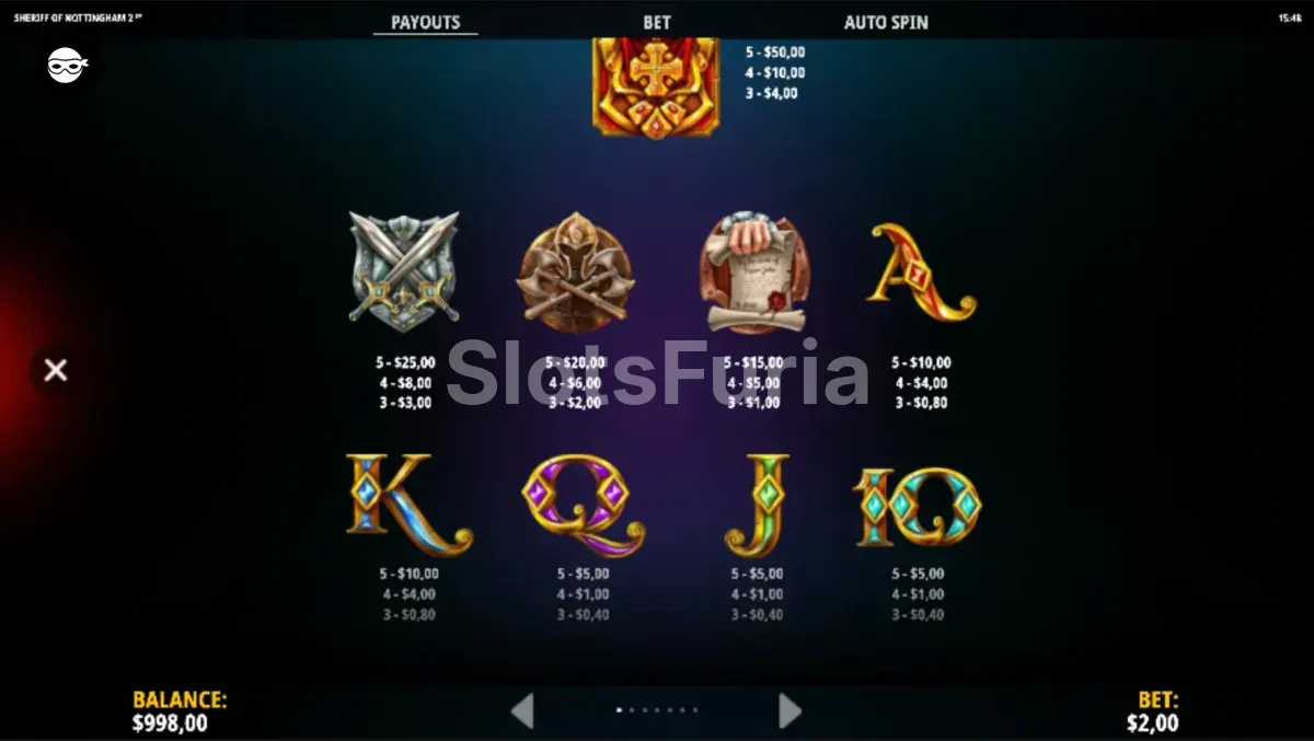 Tabla de pagos de Sheriff of Nottingham 2 mostrando símbolos y multiplicadores