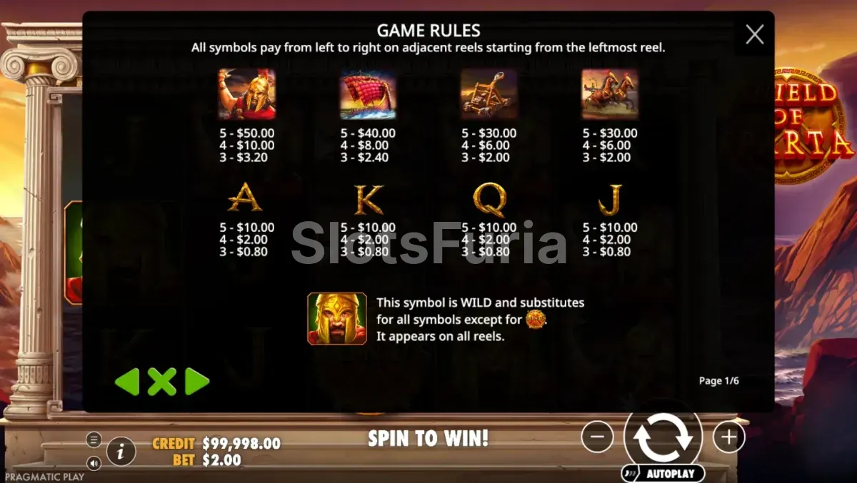 Tabla de pagos de Shield of Sparta con símbolos griegos