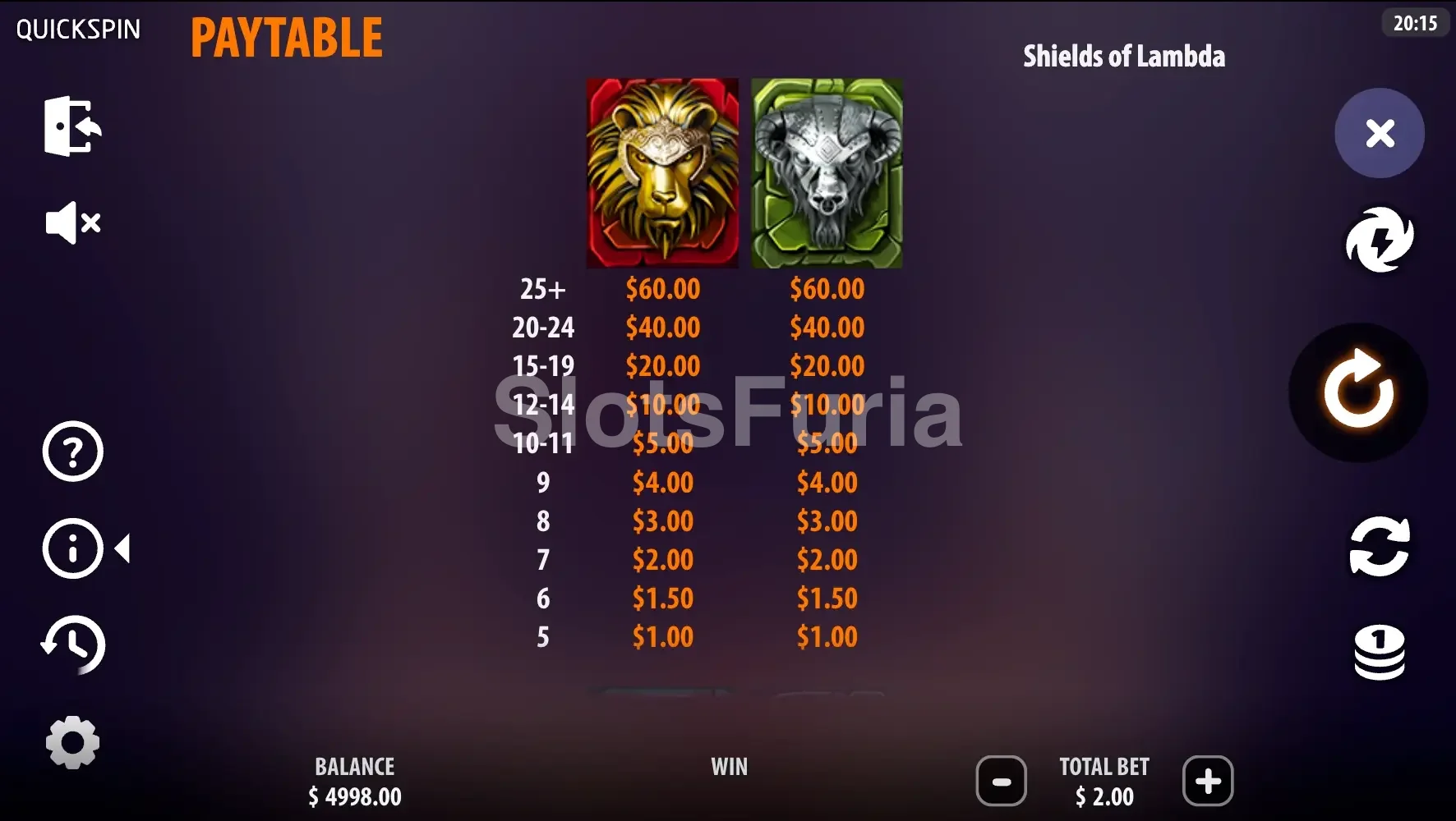 Tabla de pagos detallada de Shields of Lambda