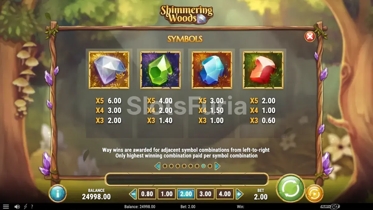Tabla de pagos y símbolos de Shimmering Woods explicados