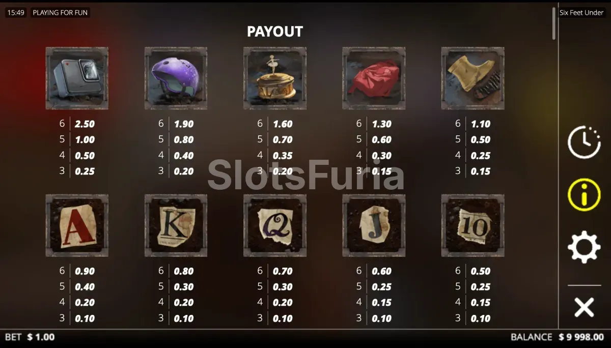 Tabla de pagos de Six Feet Under con cartas y símbolos premium
