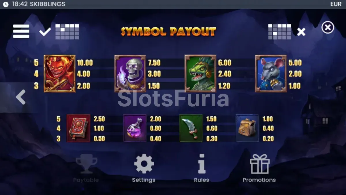 Tabla de pagos de la slot Skibblings con todos los símbolos