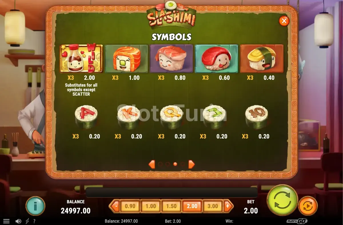 Tabla de pagos de Slashimi mostrando los símbolos y multiplicadores
