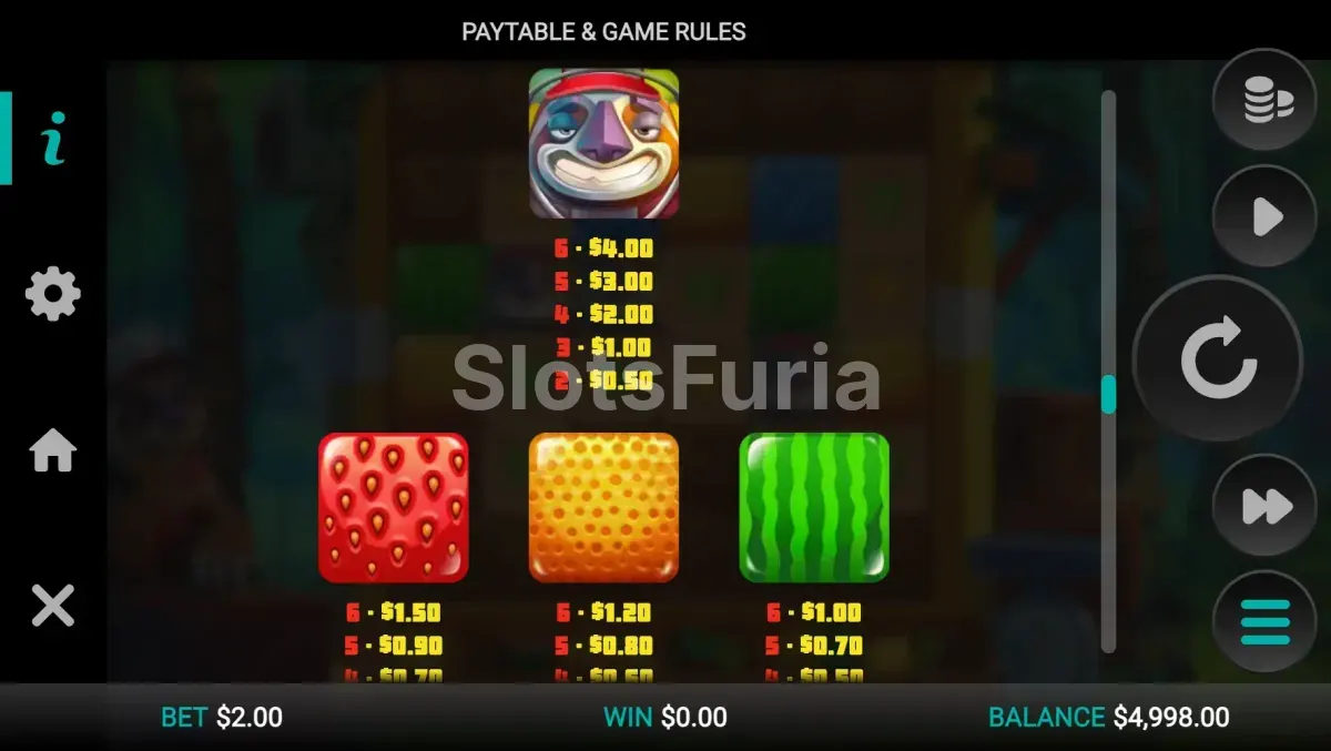 Tabla de pagos completa de Sloth Tumble con símbolos y valores