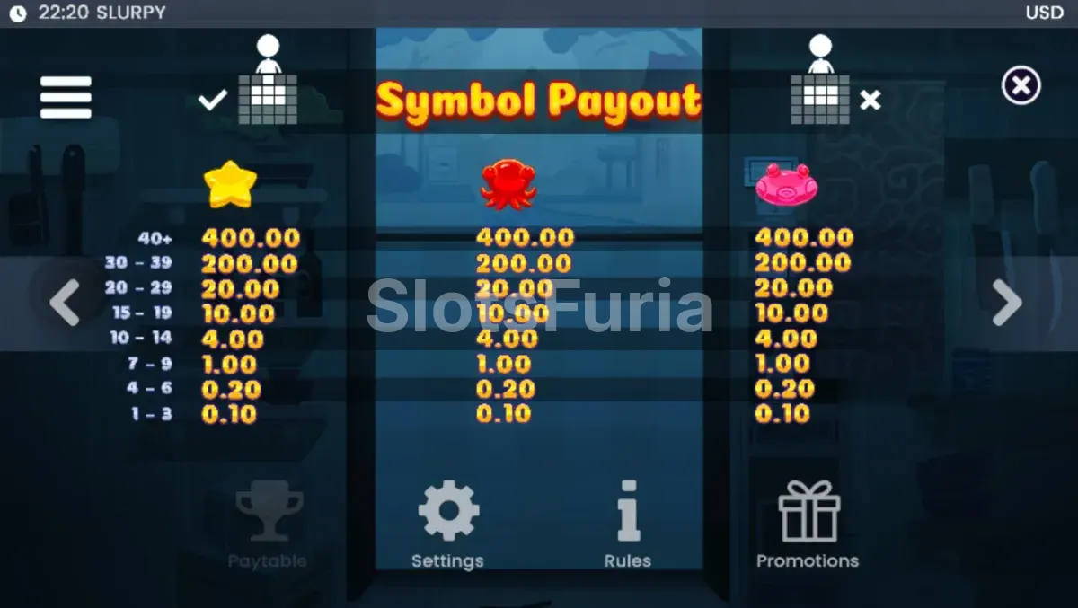 Tabla de pagos detallada de la slot Slurpy