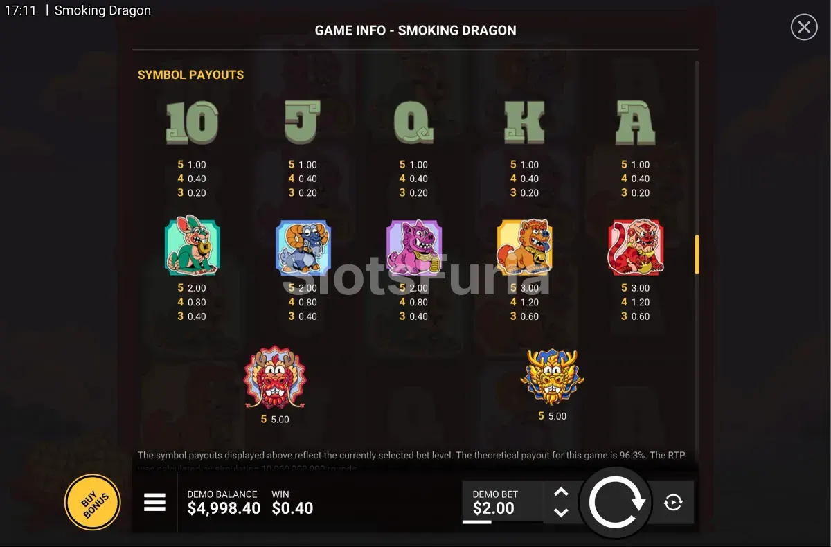 Tabla de pagos completa de Smoking Dragon
