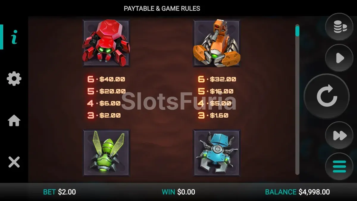 Tabla de pagos detallada de Snake Arena 2 con símbolos robóticos