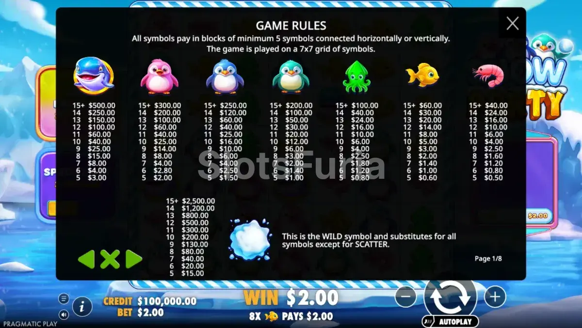 Tabla de pagos detallada de Snow Party mostrando el valor de cada símbolo