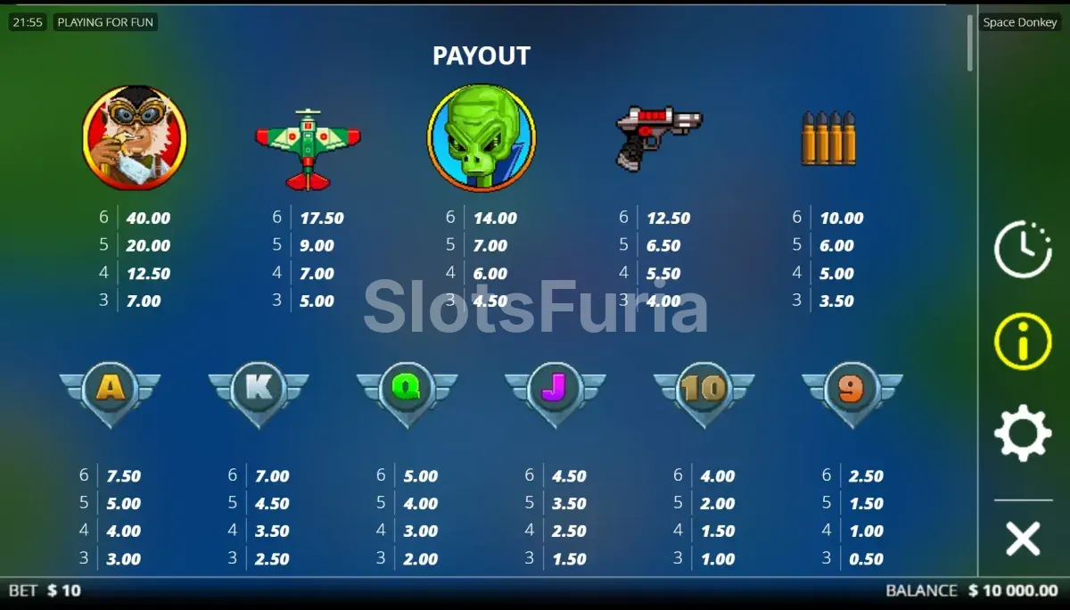 Tabla de pagos de Space Donkey mostrando los símbolos y sus valores