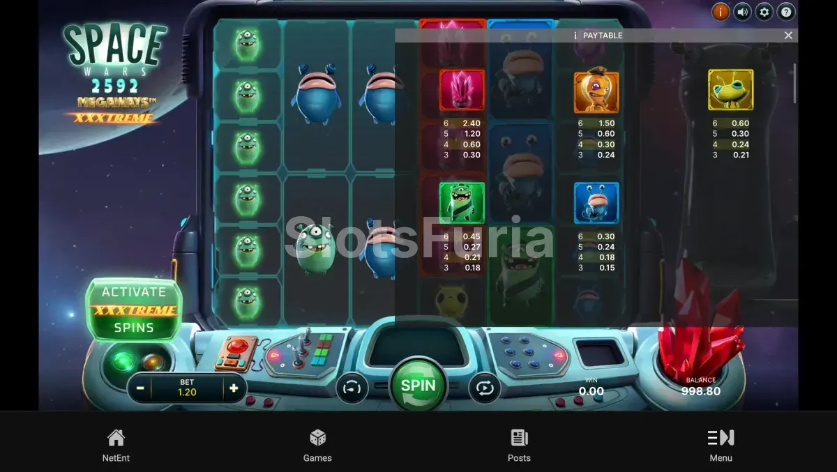 Tabla de pagos de Space Wars XXXtreme Megaways con todos los símbolos alienígenas
