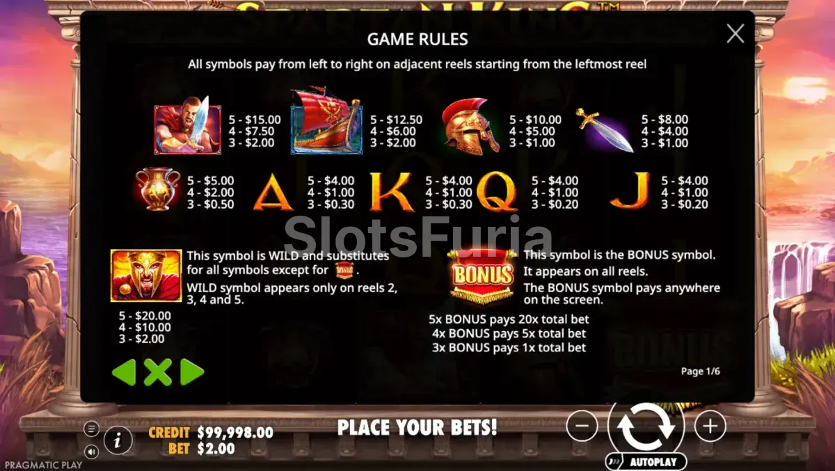 Tabla de pagos completa de Spartan King con símbolos y multiplicadores