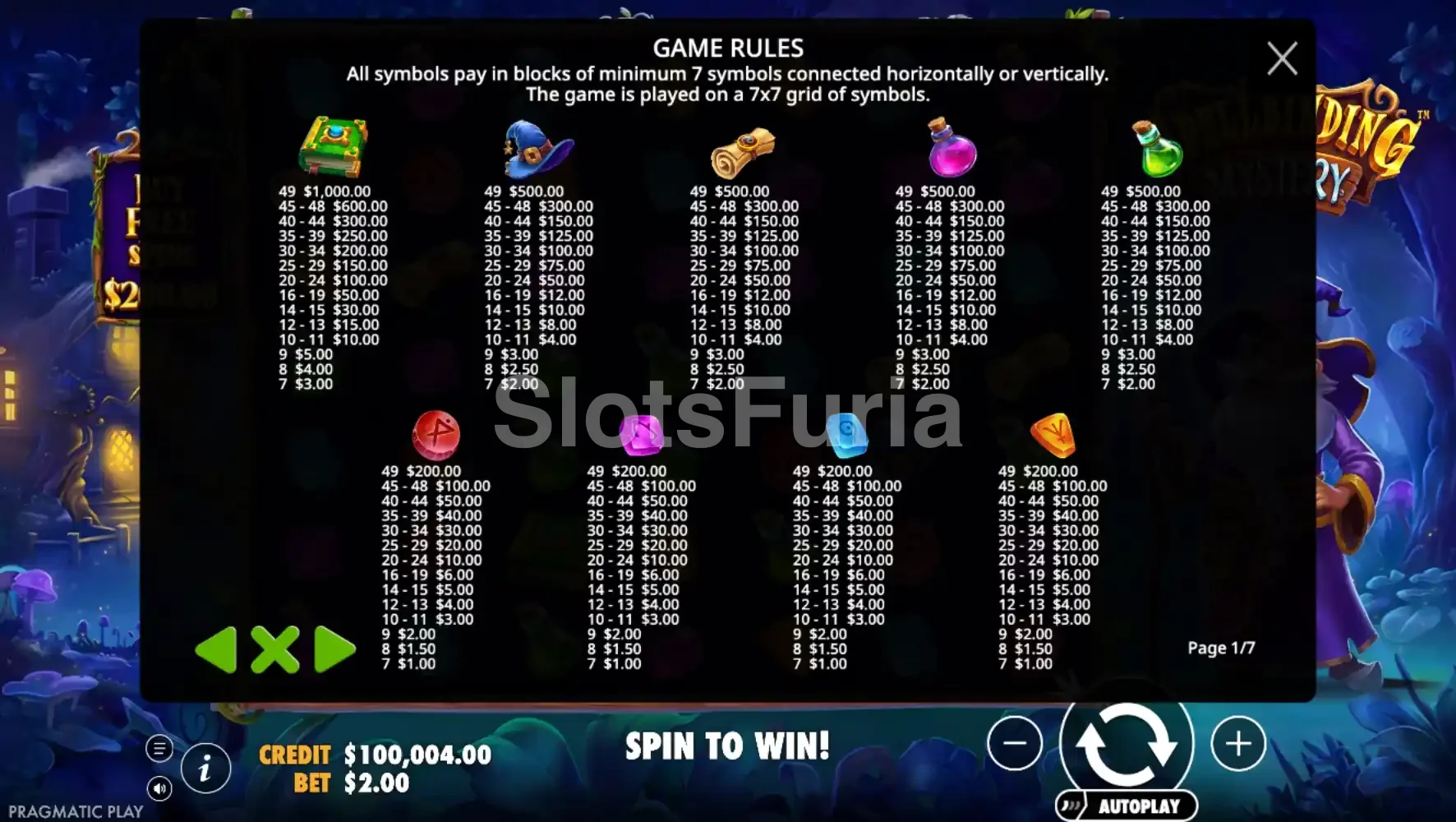 Tabla de pagos detallada de Spellbinding Mystery