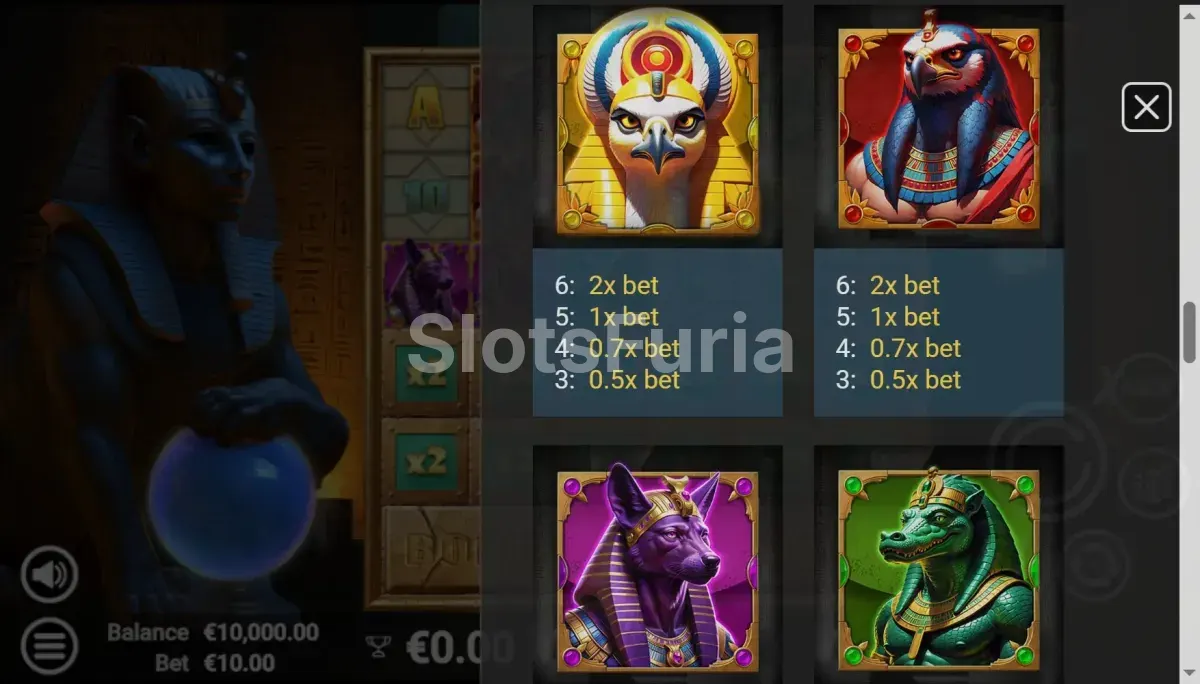 Tabla de pagos de Sphinx Treasure mostrando los símbolos y multiplicadores