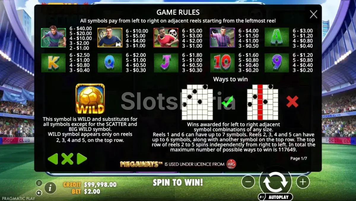 Tabla de pagos de Spin & Score Megaways con símbolos premium