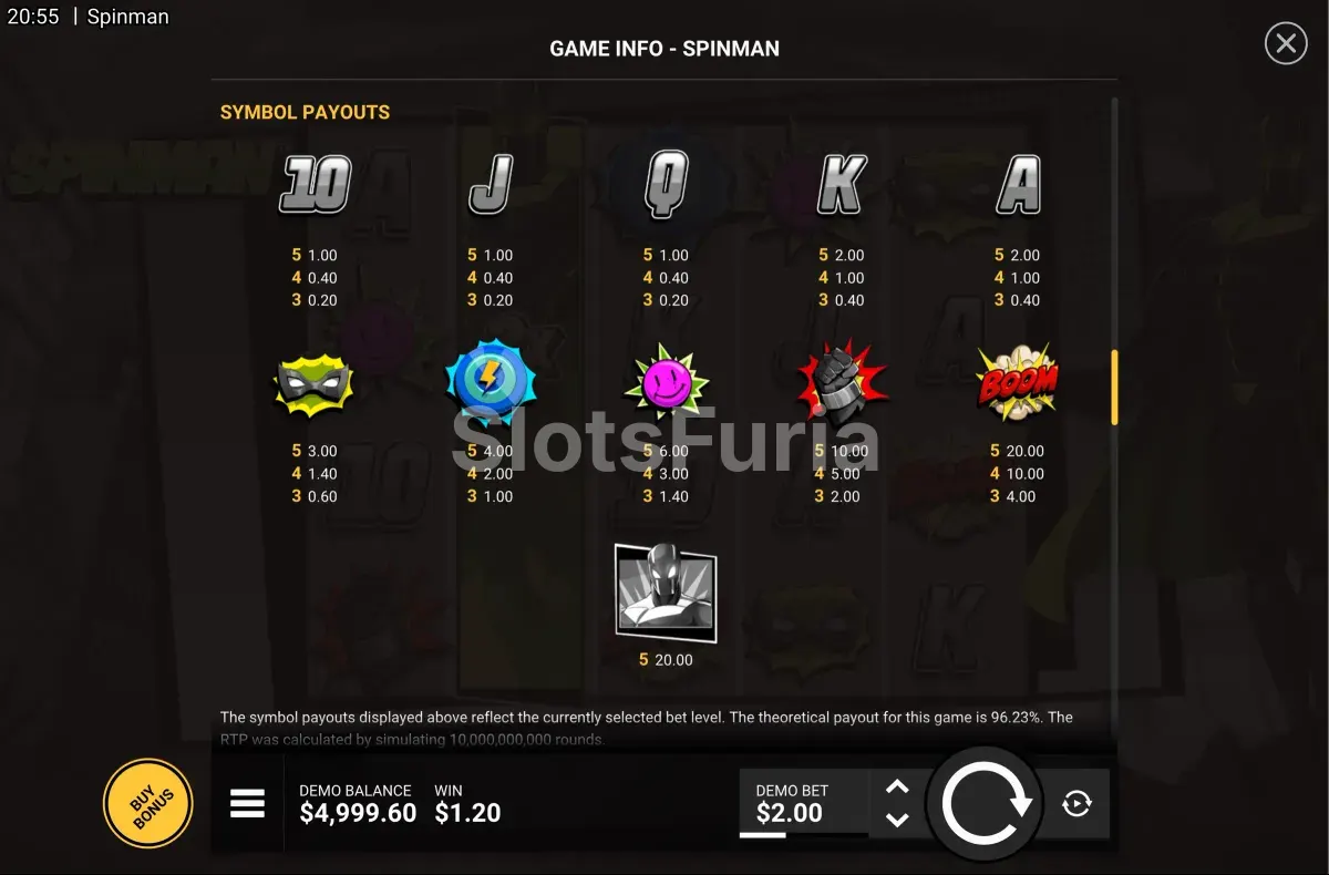 Tabla de pagos completa de Spinman por Hacksaw Gaming
