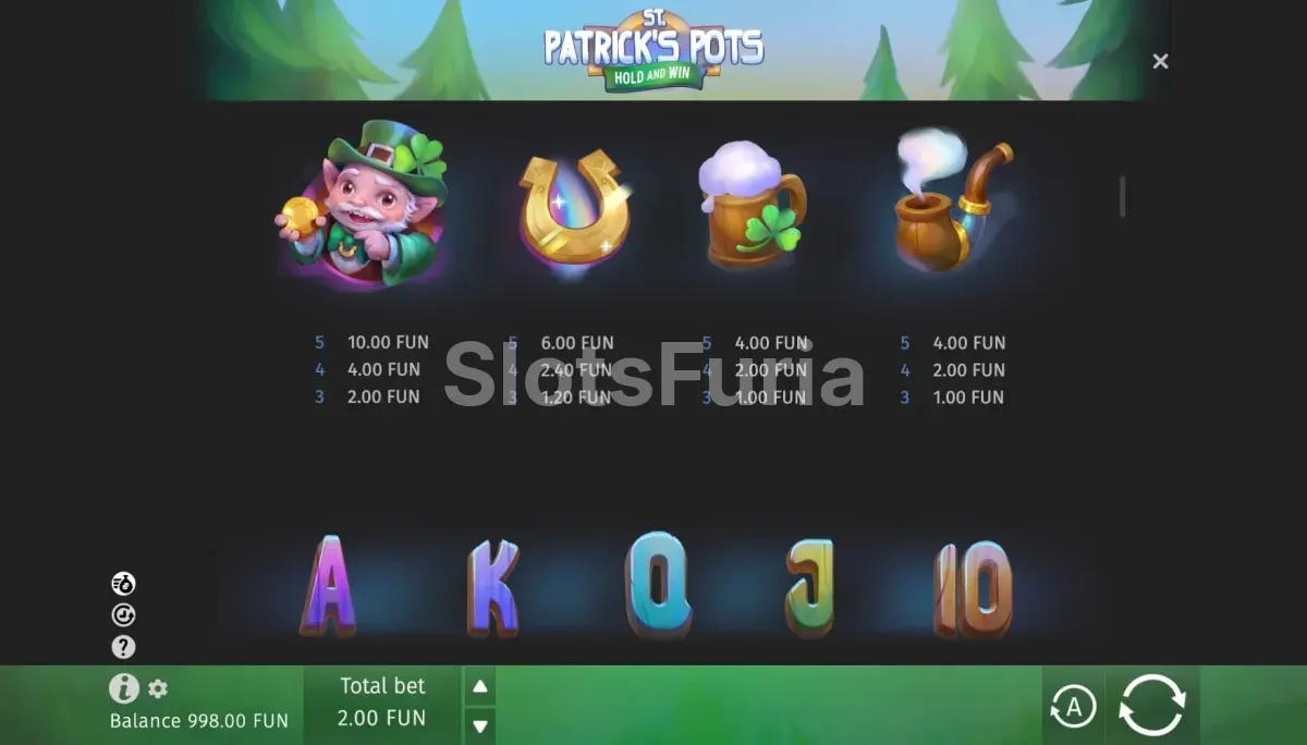 Tabla de pagos de St. Patricks Pots