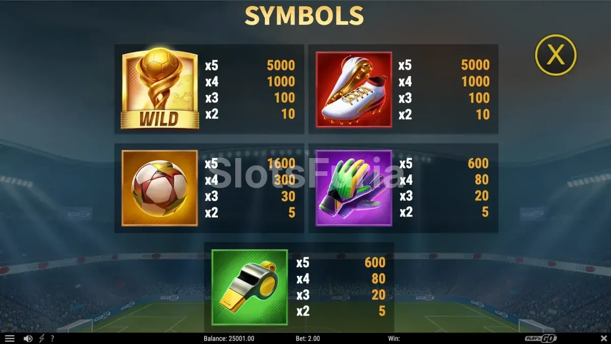 Tabla de pagos de Stadium of Riches con todos los símbolos