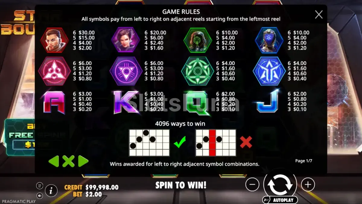 Tabla de pagos de Star Bounty con todos los símbolos y premios