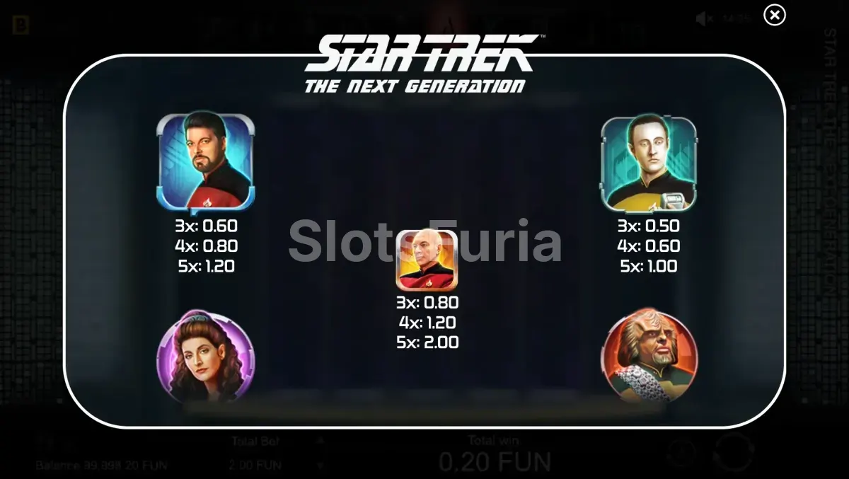 Tabla de pagos de Star Trek The Next Generation con símbolos y multiplicadores