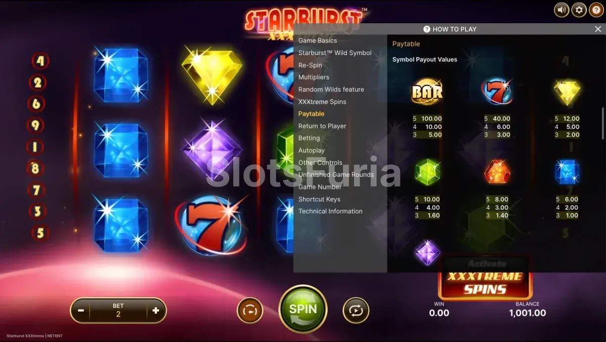 Tabla de pagos de Starburst XXXtreme con multiplicadores