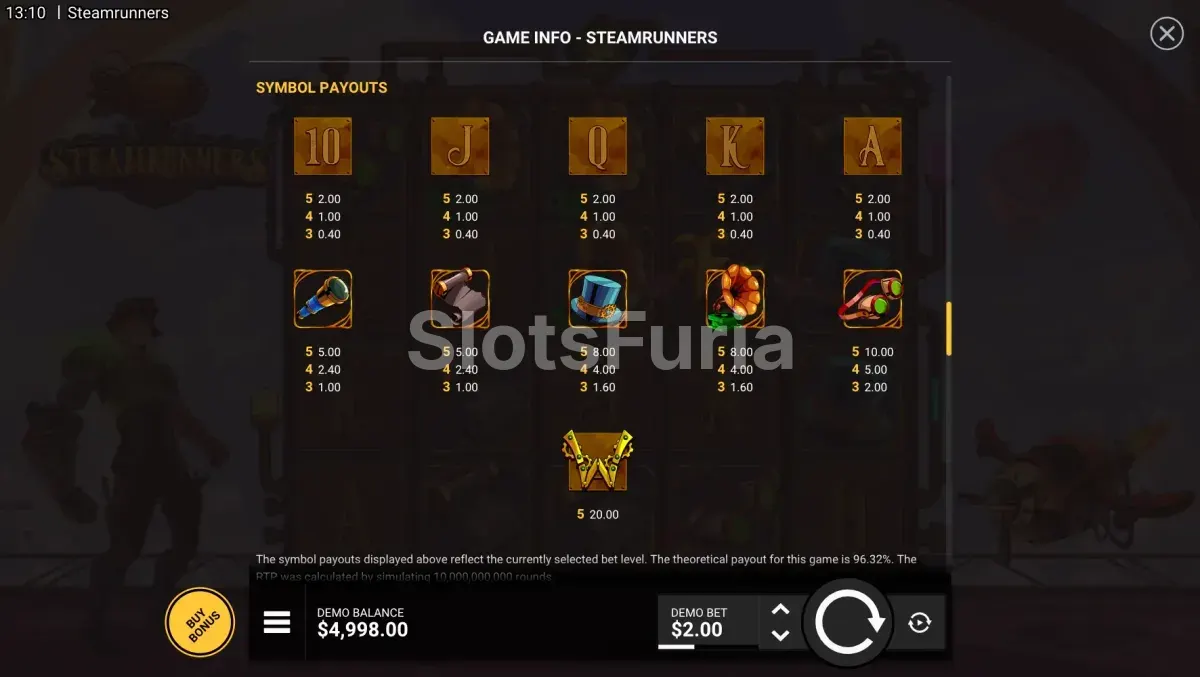 Tabla de pagos de Steamrunners con todos los símbolos
