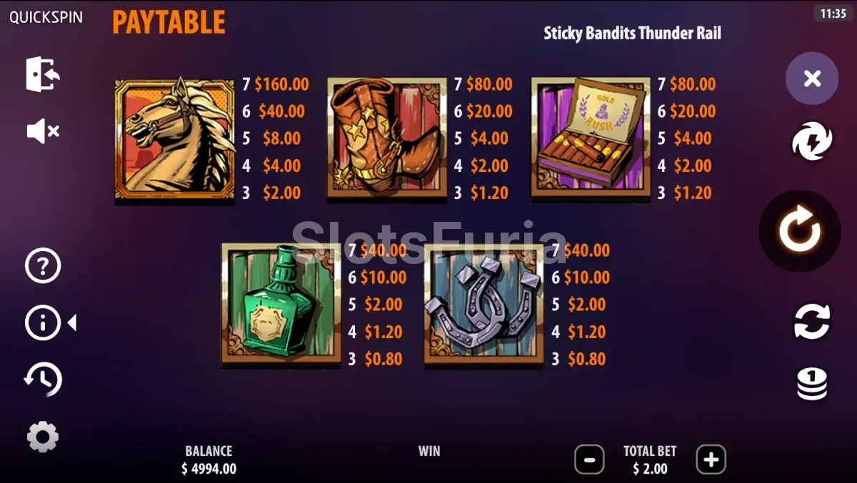 Tabla de pagos y símbolos de Sticky Bandits Thunder Rail