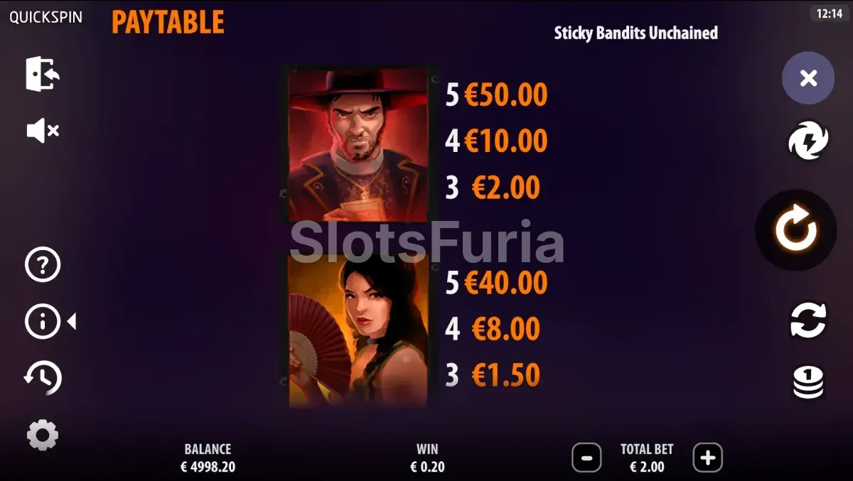 Tabla de pagos completa de Sticky Bandits Unchained