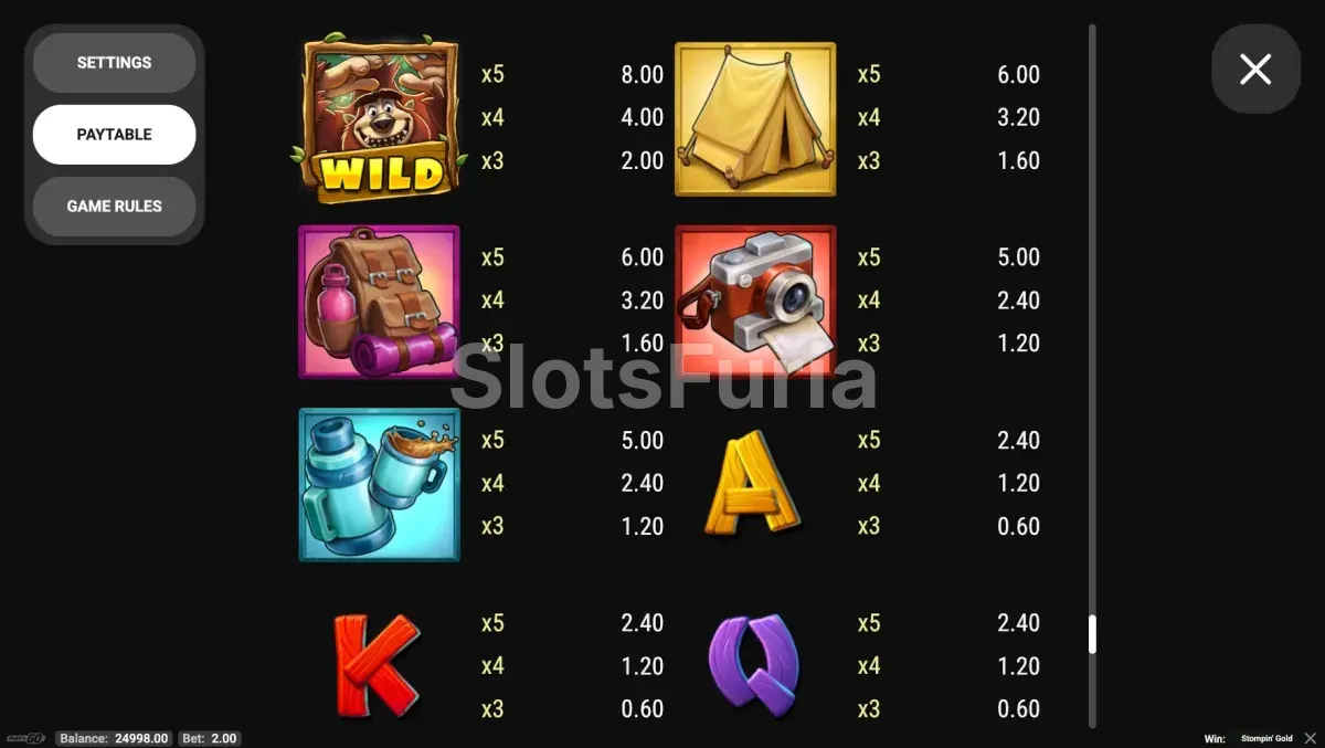 Tabla de pagos completa de Stompin' Gold de Play'n GO