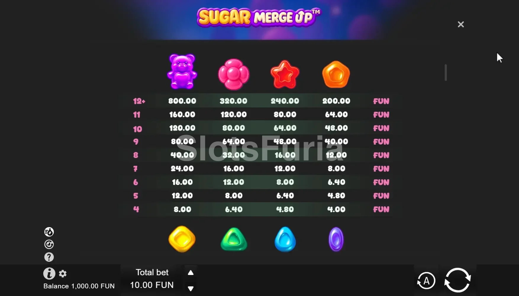 Tabla de pagos completa de Sugar Merge Up mostrando valores por símbolo