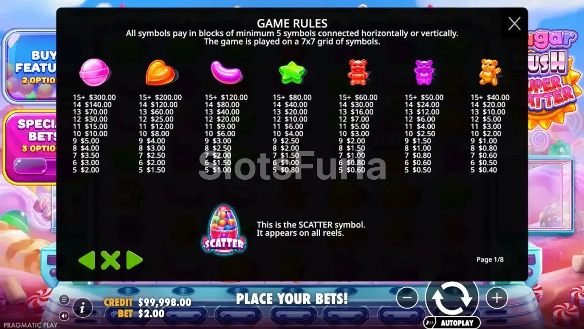 Tabla de pagos detallada de Sugar Rush Super Scatter con todos los símbolos