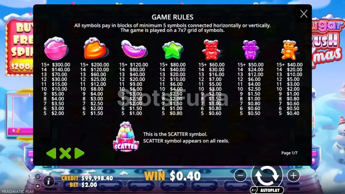 Tabla de pagos de Sugar Rush Xmas con los símbolos de caramelos