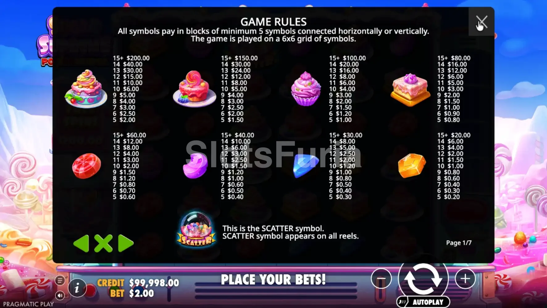 Tabla de pagos de Sugar Supreme Powernudge con símbolos y premios