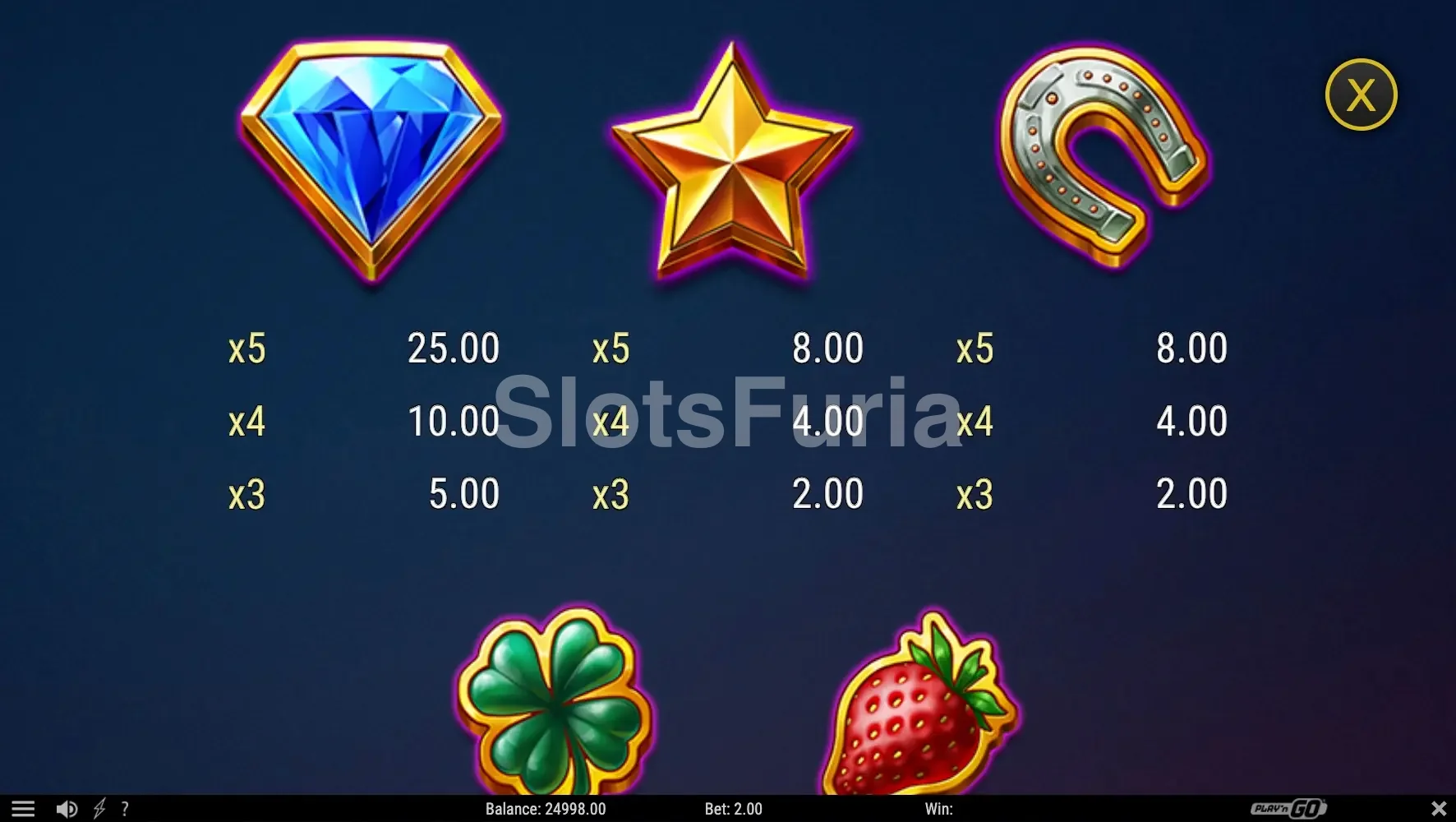 Tabla de pagos de Super Flip Deluxe con todos los símbolos y premios