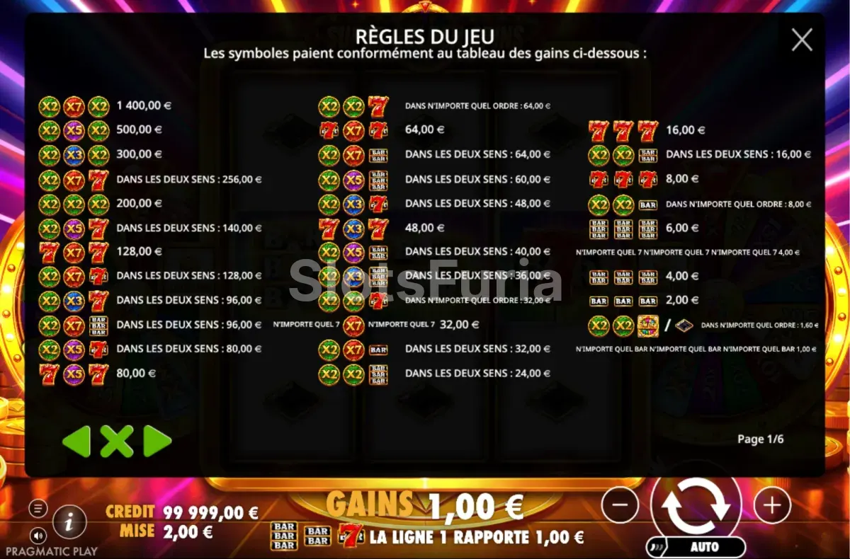 Tabla de pagos de Super Golden Spins con las combinaciones de barras, sietes y multiplicadores