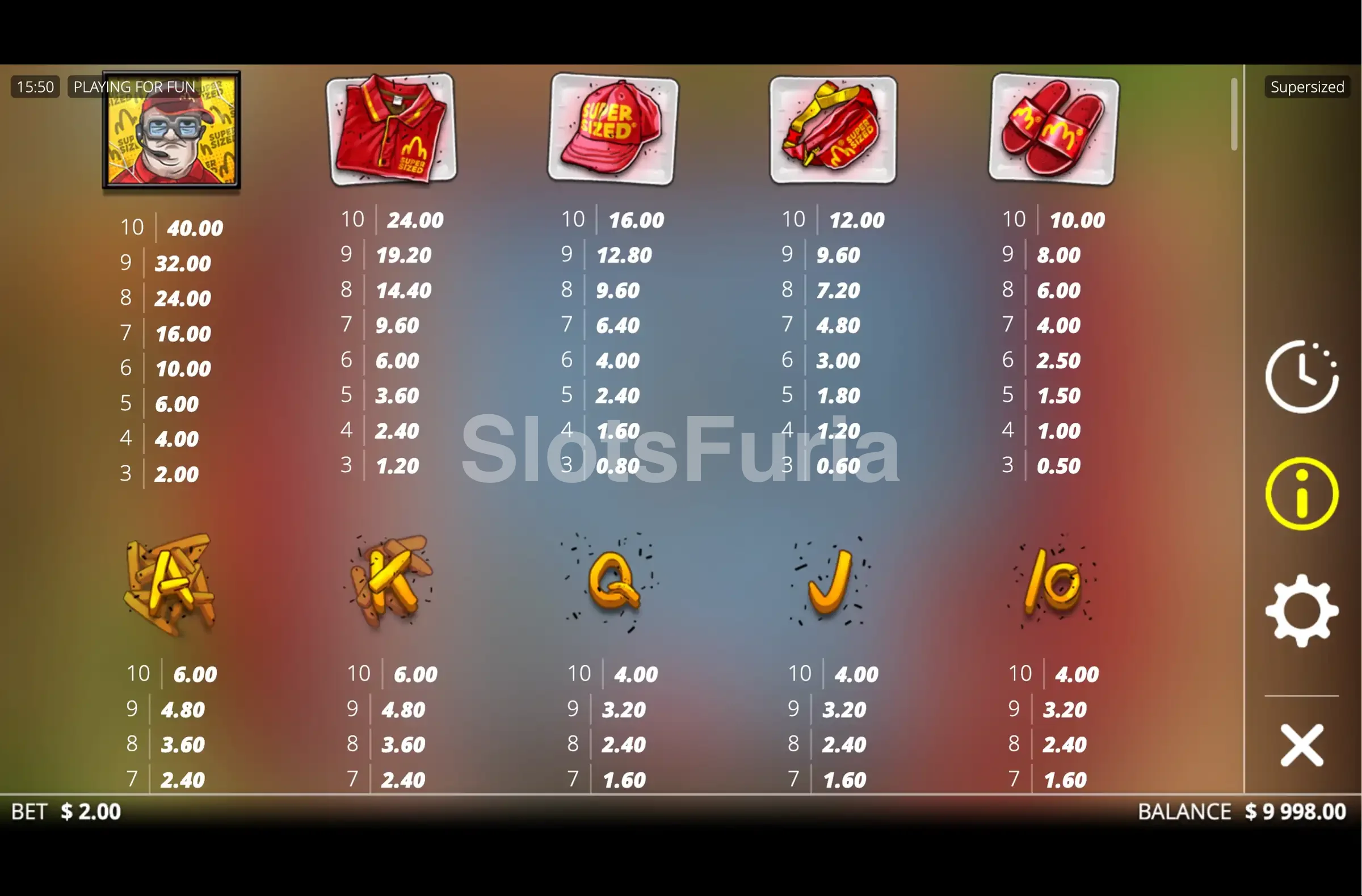 Tabla de pagos de Supersized con todos los símbolos